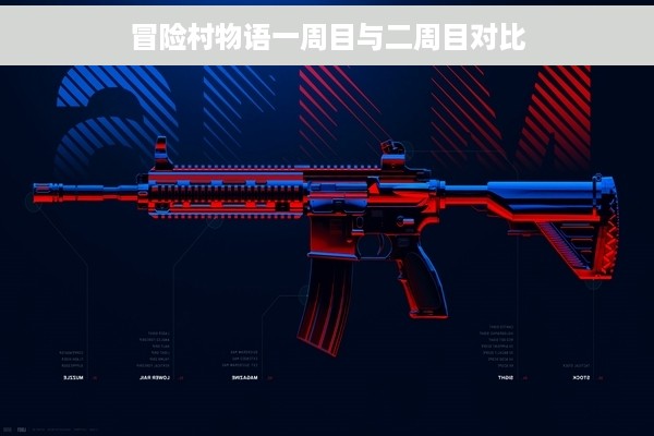 冒险村物语一周目与二周目对比