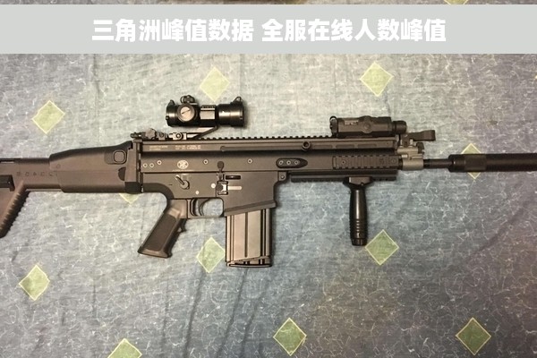 三角洲峰值数据 全服在线人数峰值