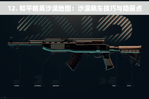 12. 和平精英沙漠地图：沙漠飙车技巧与隐蔽点